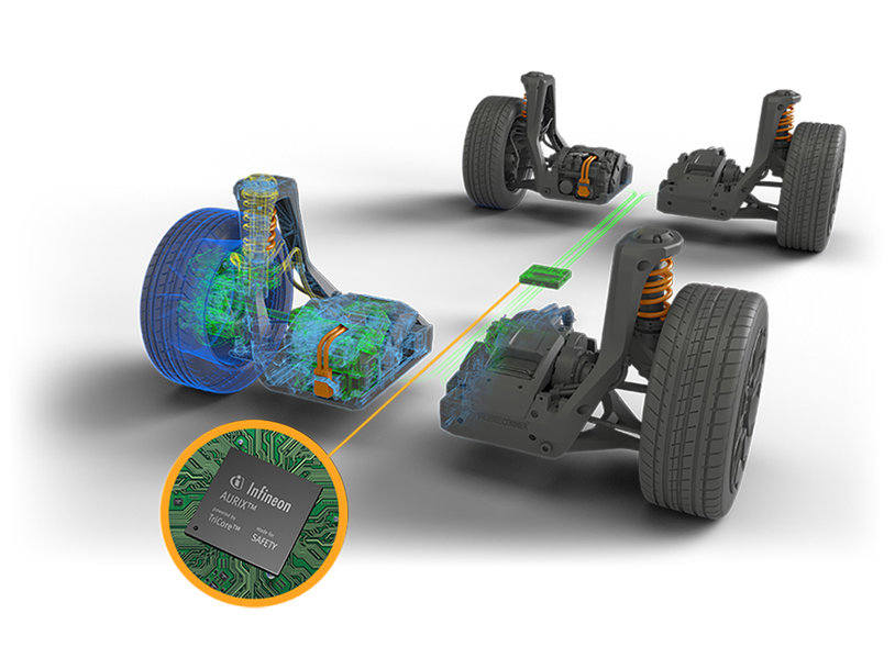 Infineon partners with REE Automotive to foster sustainable mobility